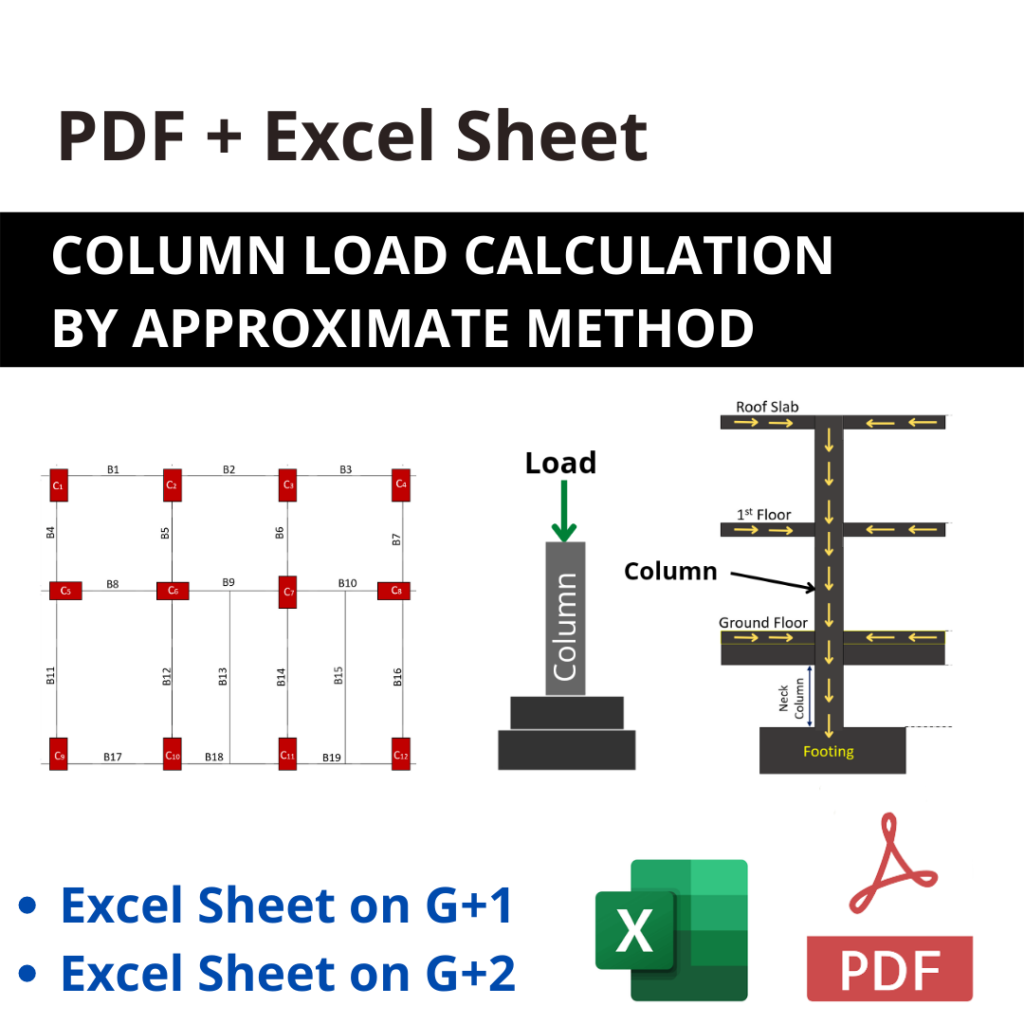 column-load-calculation-by-approximate-method-pdf-excel-sheet