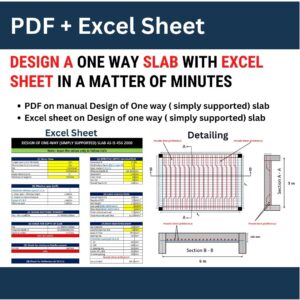 Design of one way slab (PDF + excel)
