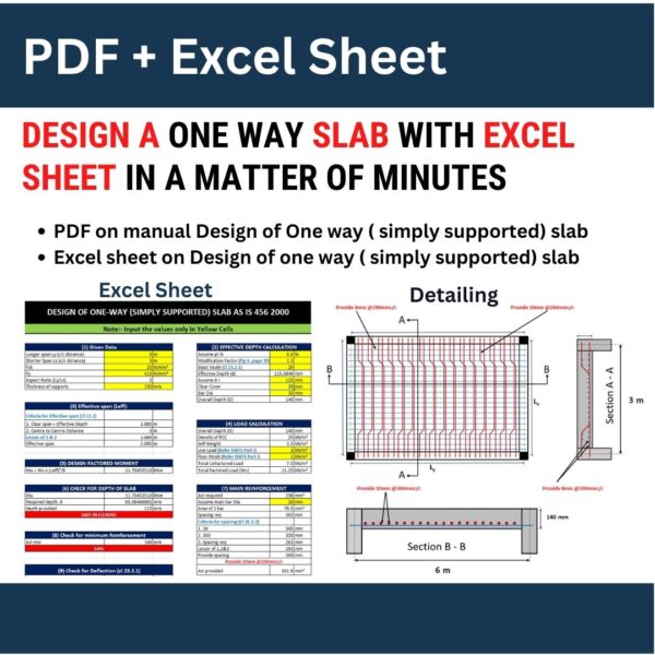 Design of one way slab (PDF + excel)